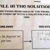 Problema/soluzione