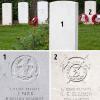 Casualità al cimitero. 