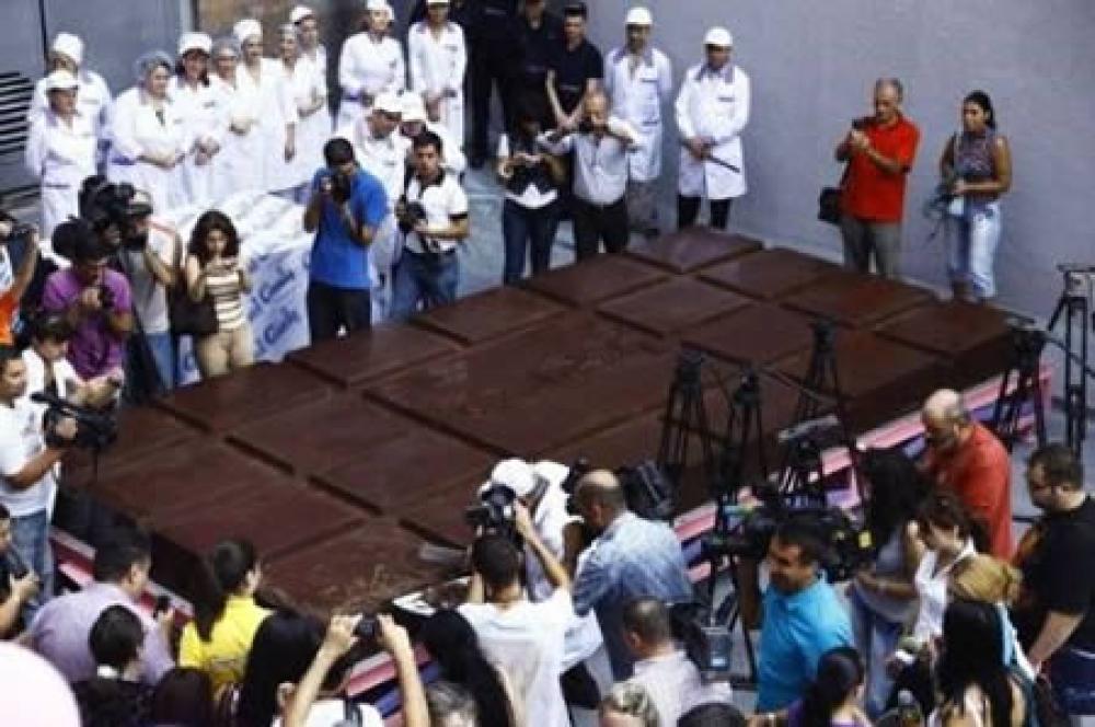 World's largest
