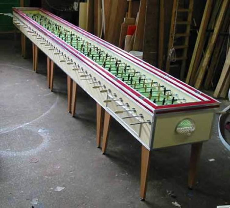 World's largest