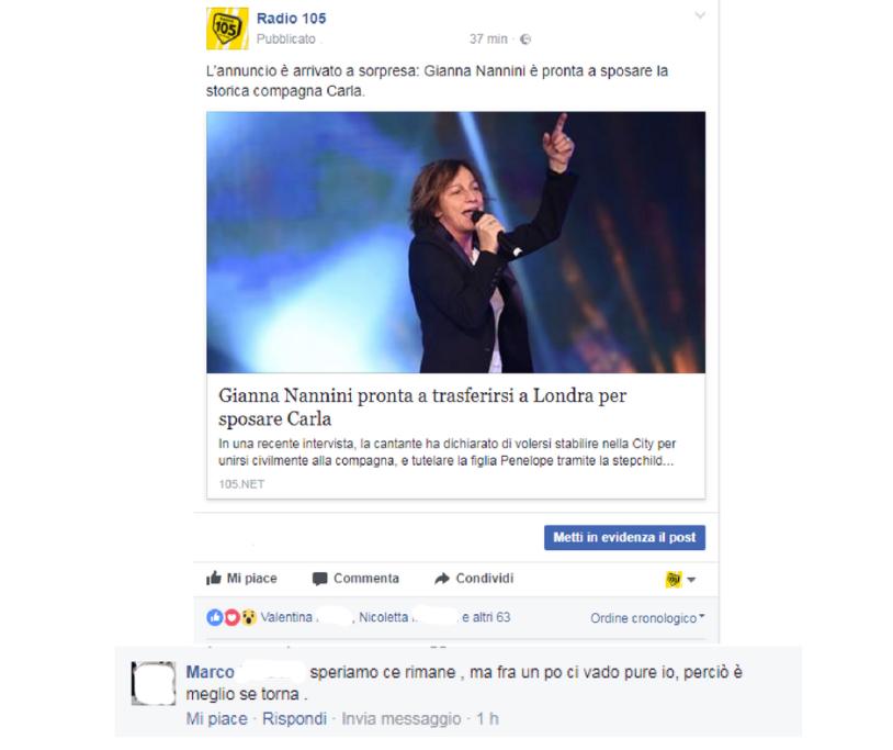Il Confuso