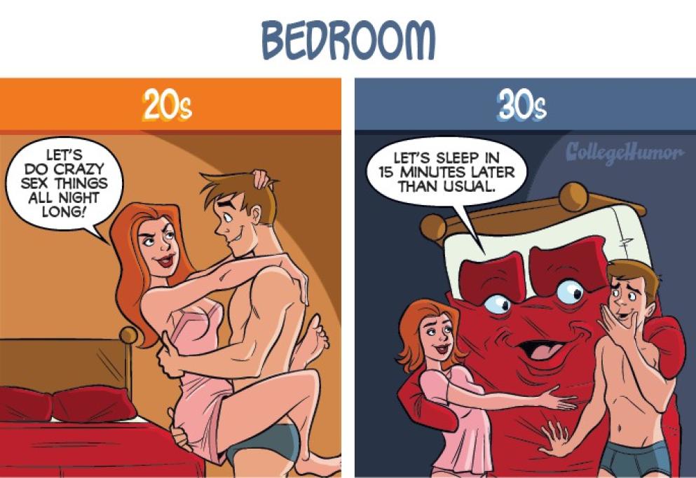 La camera da letto
