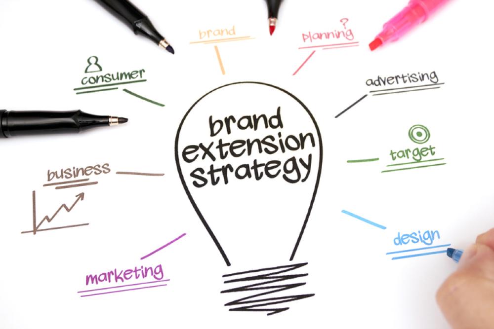 3. BRAND EXTENSION