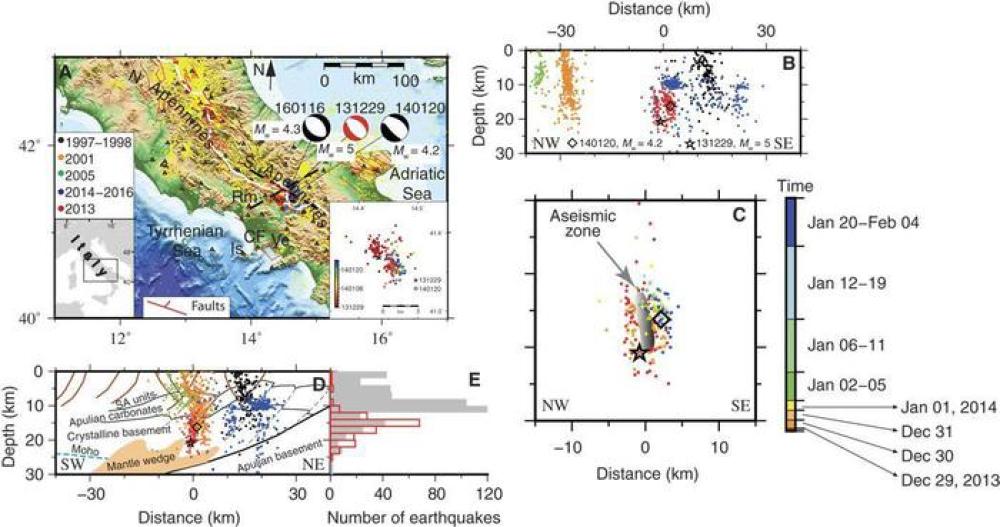 I terremoti nel Sannio-Matese registrati fra il 1990 e il 2016 