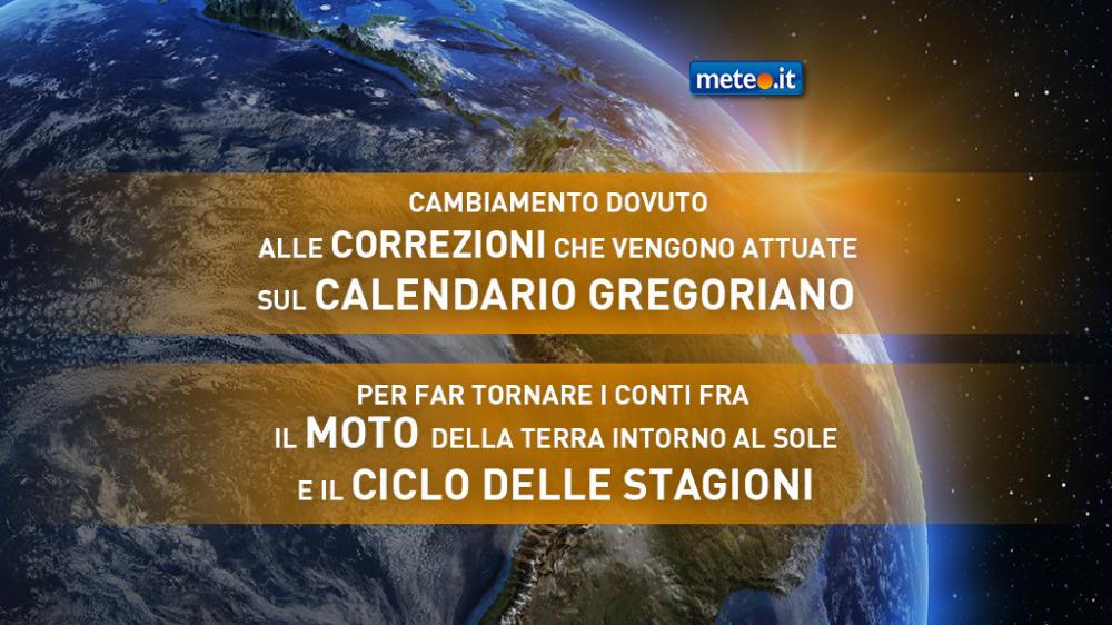 Sulla base del calendario giuliano (prevede l’aggiunta di 1 giorno ogni 4 anni bisestili) non si considerano bisestili gli anni non divisibili per 400