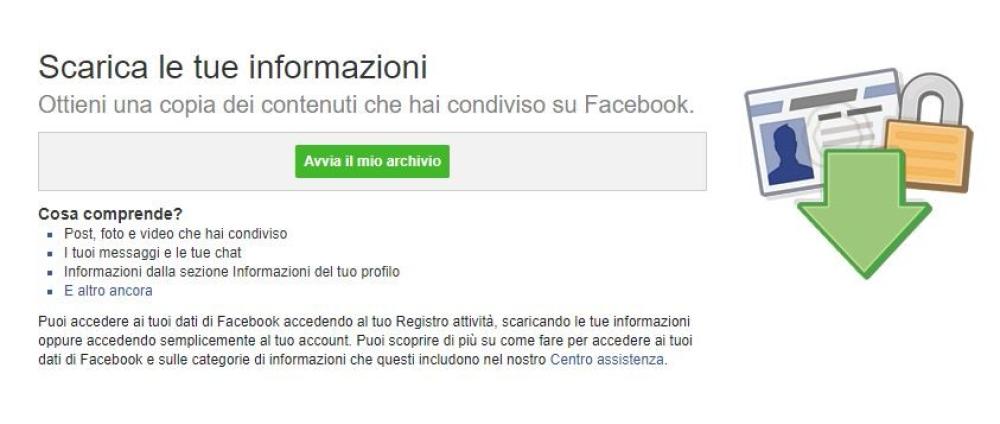 Da "Impostazioni generali dell’account" fai click su “Scarica una copia dei tuoi dati di Facebook”