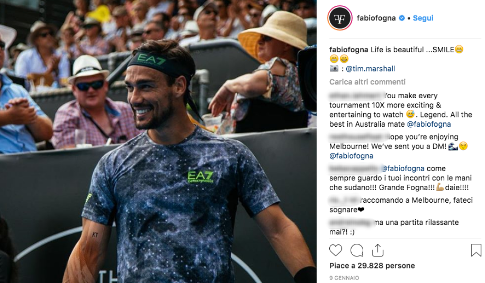In singolare Fabio può vantare 18 finali con un bilancio di 8 vittoria; nel doppio, invece, vanta 13 finali tra le quali 5 vittorie. 