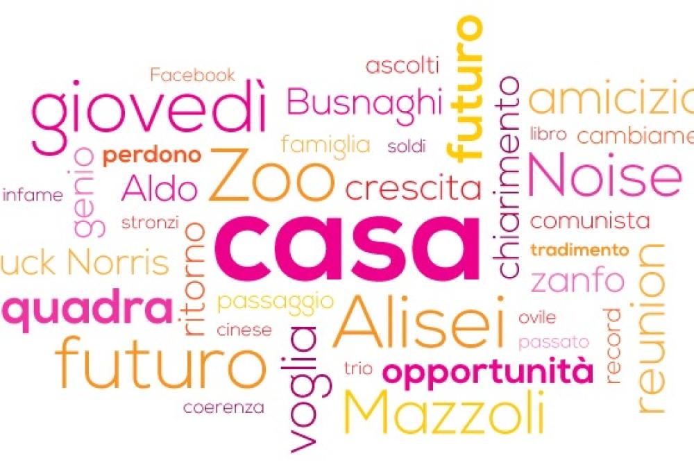Fabio Alisei di nuovo allo Zoo di 105!

