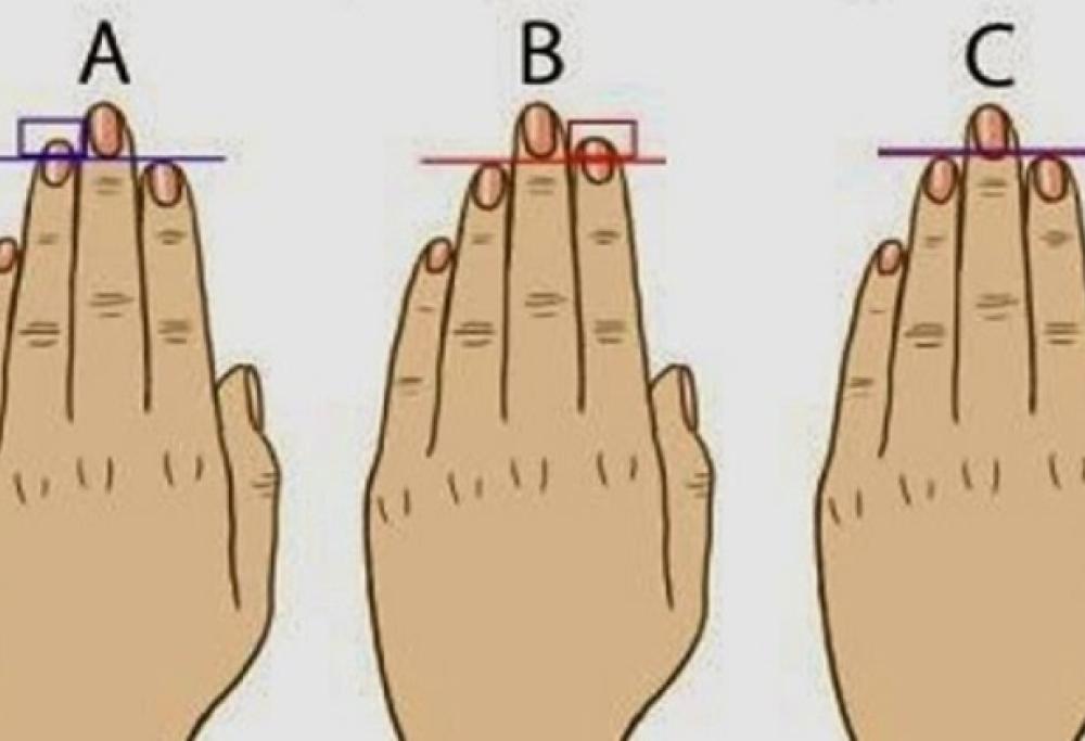 Scopri la tua personalità in base alle dita!