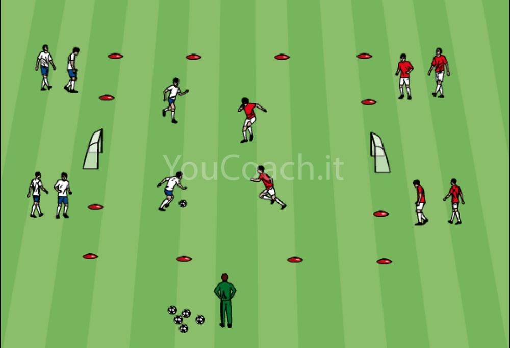 Startup: You Coach la guida on line per gli allenatori di calcio