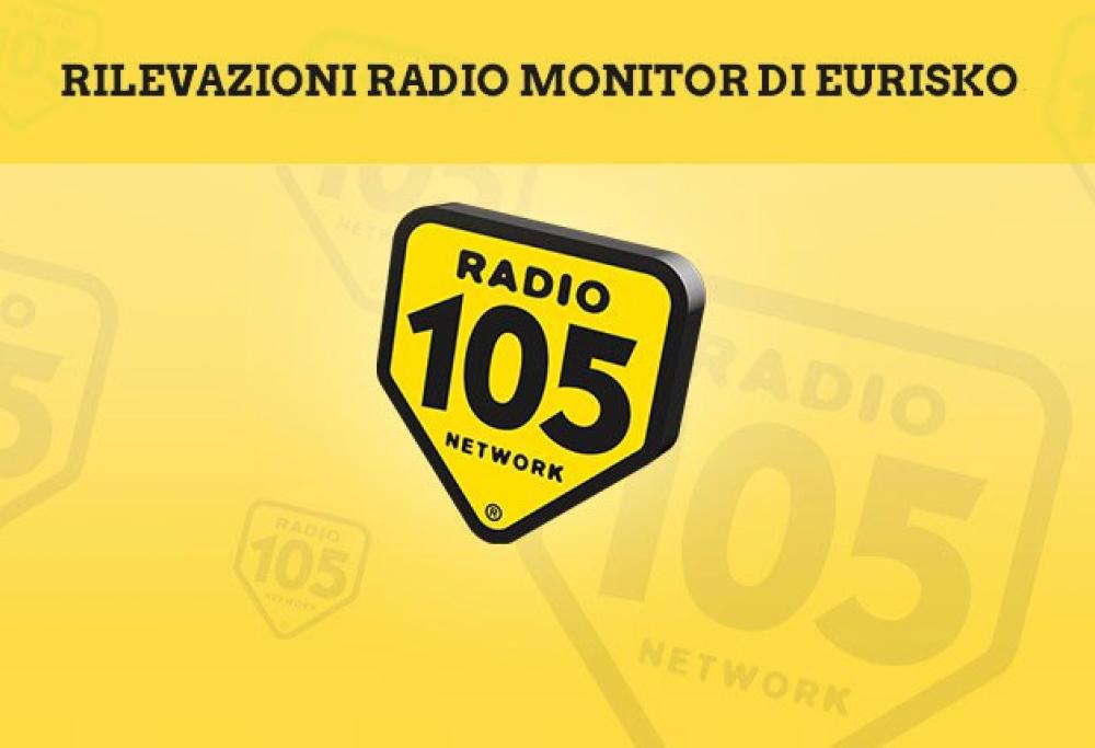 Radio 105 da record: la miglior performance di sempre!
