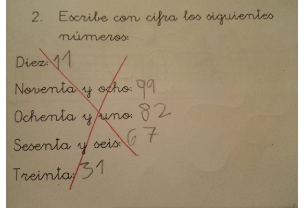 Un bambino esegue in modo logico un compito di matematica…ma il docente non comprende la soluzione!