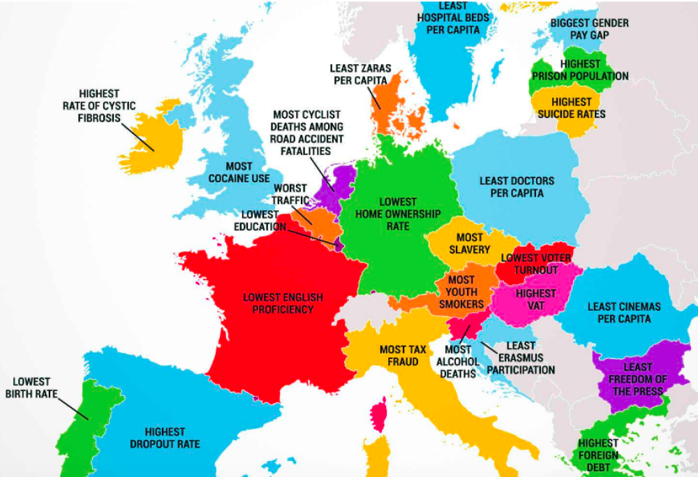 Il lato peggiore dei paesi Europei