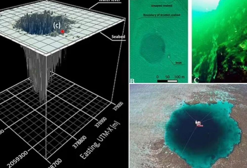 La scoperta del buco blu in Messico: habitat di una nuova vita aliena?