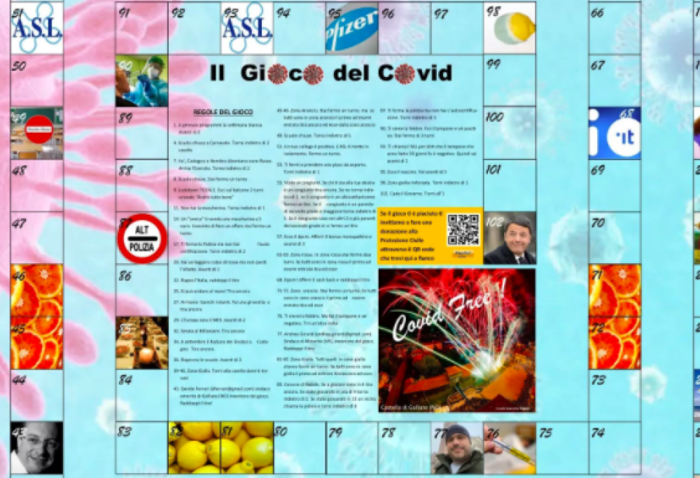 Arriva il "Gioco del Covid": torni indietro se non hai la mascherina, fermo un turno se positivo