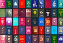 Quanto è potente il tuo passaporto? 
