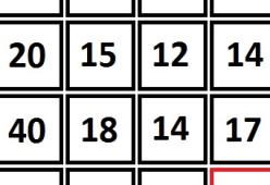 Indovinello matematico: sapreste trovare il numero?