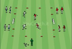 Startup: You Coach la guida on line per gli allenatori di calcio