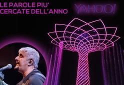 Le parole più ricercate del 2015 su Yahoo