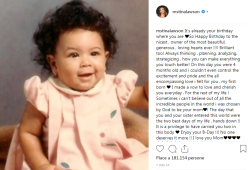I dolcissimi auguri di compleanno della mamma di Beyoncé per la figlia