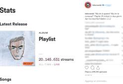 Salmo, il nuovo disco "Playlist" è già da record