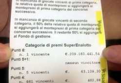 Superenalotto, il vincitore della cifra record da 209 milioni ha chiesto la riscossione del premio