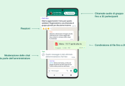 Arrivano le community di Whatsapp: macro gruppi che riuniscono interessi comuni 
