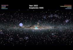 Scoperti 5000 pianeti fuori dal Sistema Solare
