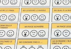 Basta pagelle: in una scuola di Modena si daranno i voti con le emoticon
