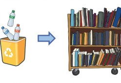 Ogni 10 bottiglie di plastica un libro gratis: l’iniziativa di una libreria
