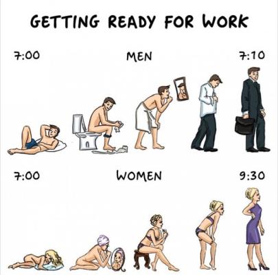 Andare al lavoro.