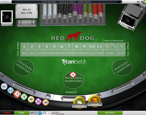 Red Dog