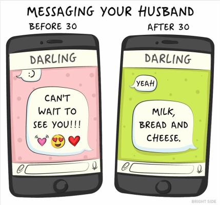 I messaggi con il partner...