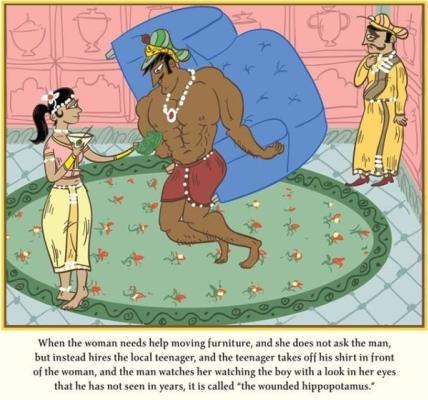 “L’ippopotamo ferito”