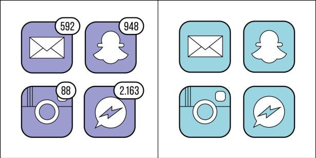 Le notifiche