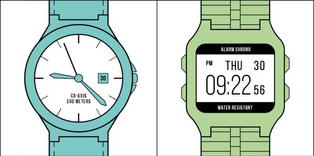 Orologio