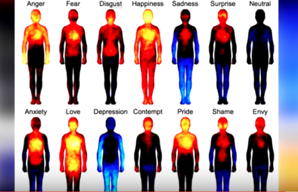 2. Temperatura
