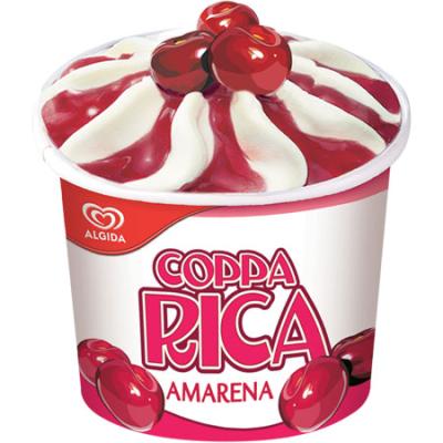 Coppa Rica.