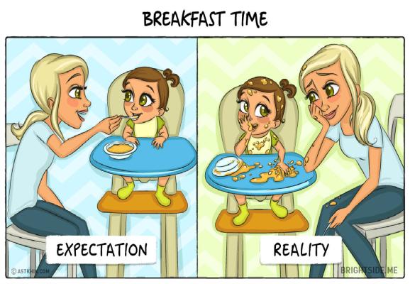 La colazione