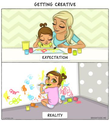 Creatività