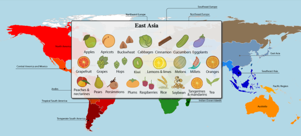 Asia