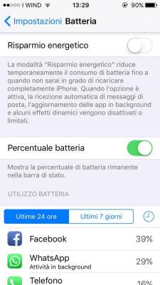 1. Risparmio energetico