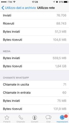 Avete quasi finito lo spazio di archiviazione?