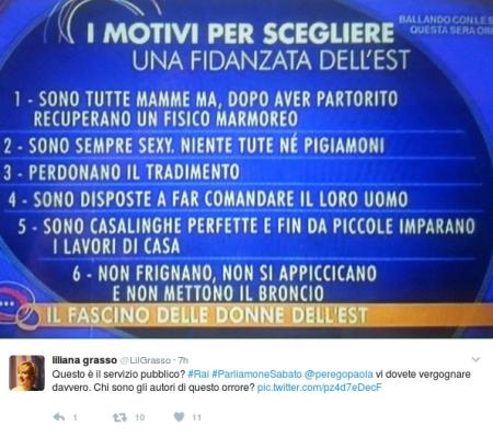 Ecco la lista incriminata